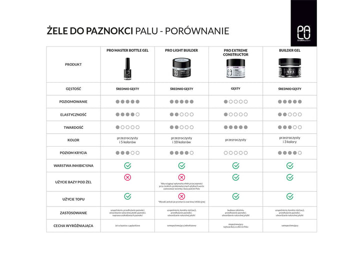 GEL PRO EXTREME CONSTRUCTOR CLEAR 45g