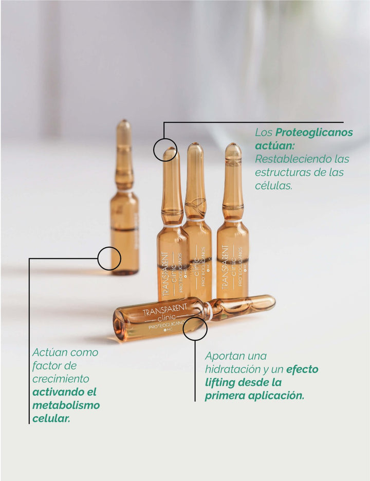 Proteoglicanos+HC 30 amp. x 2 ml